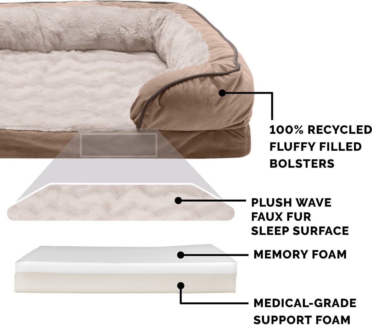 FurHaven Velvet Waves Perfect Comfort Memory Foam Bolster Cat and Dog Bed w/Removable Cover