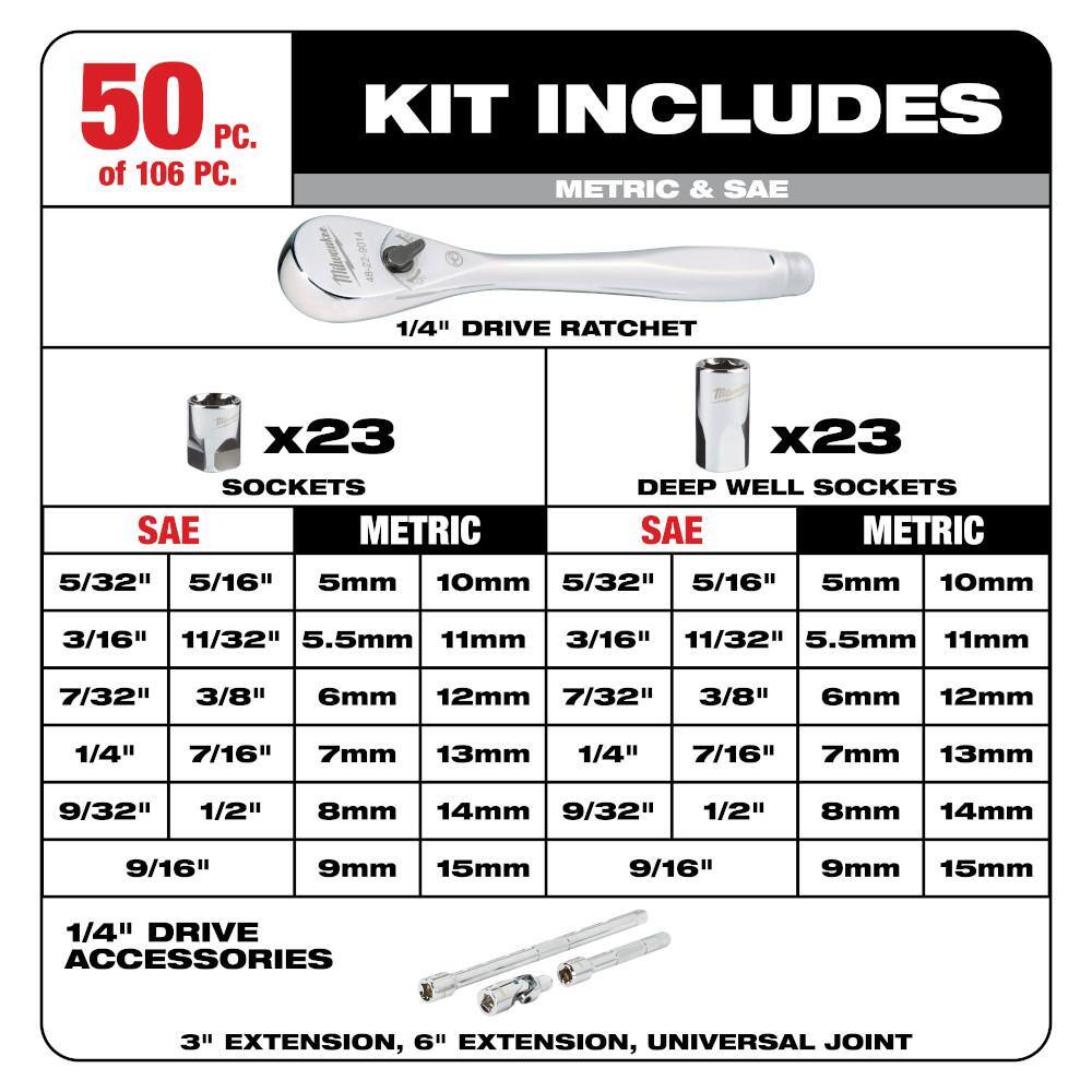 MW 38 in. and 14 in. Drive SAEMetric Ratchet and Socket Mechanics Tool Set with PACKOUT Case (106-Piece) 48-22-9486