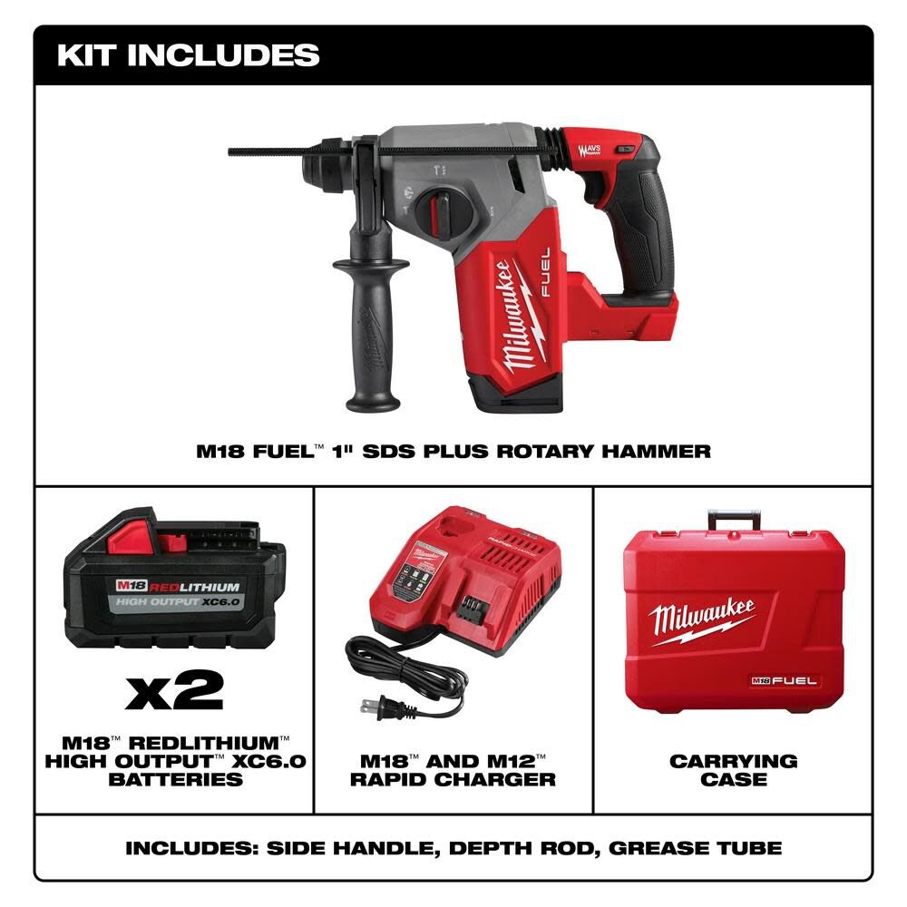 Milwaukee M18 FUEL Rotary Hammer 1