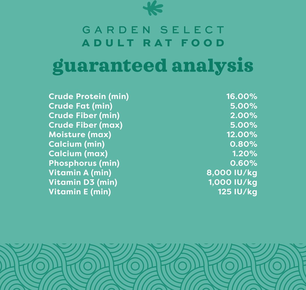 Oxbow Garden Select Adult Rat Food