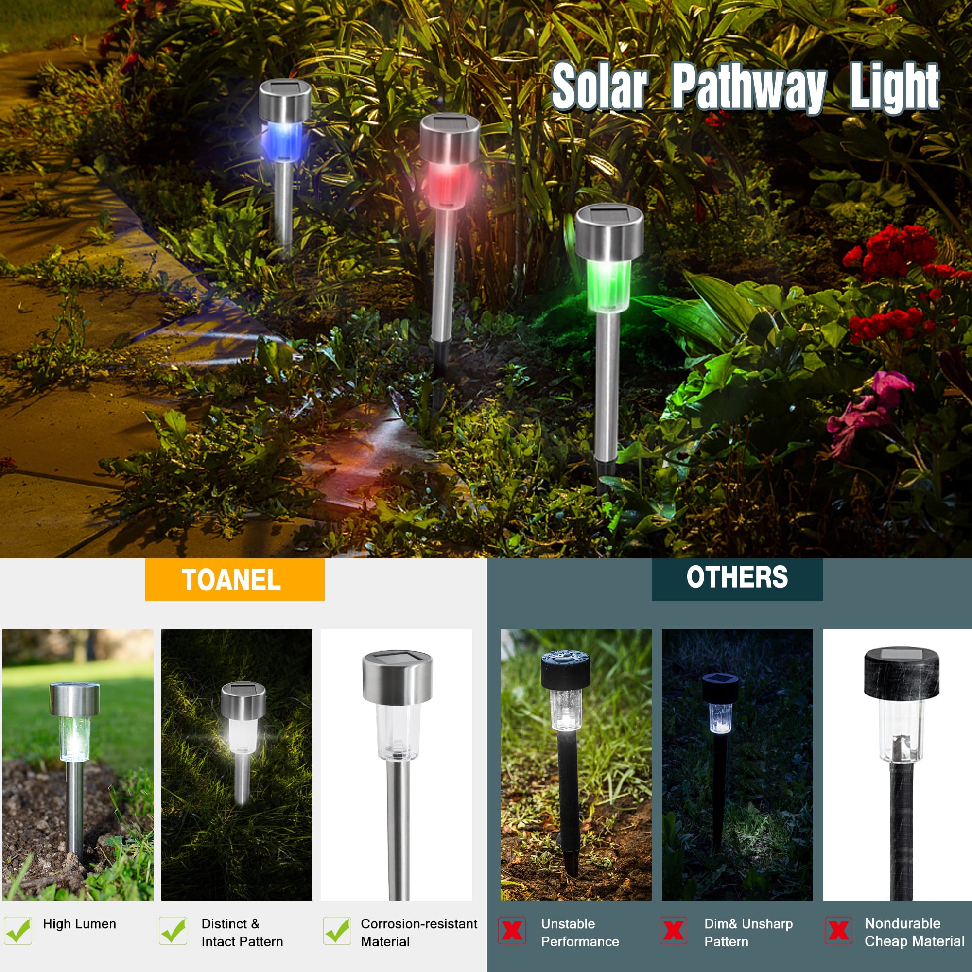 TOANEL 24PCS Solar Lights Outdoor Solar Landscape Light Pathway Light LED Lawn Lamp Seal Stainless Steel Sidwalk Lights Solar Powered Garden Lights for Patio Path Garden Decor (RGB Light)