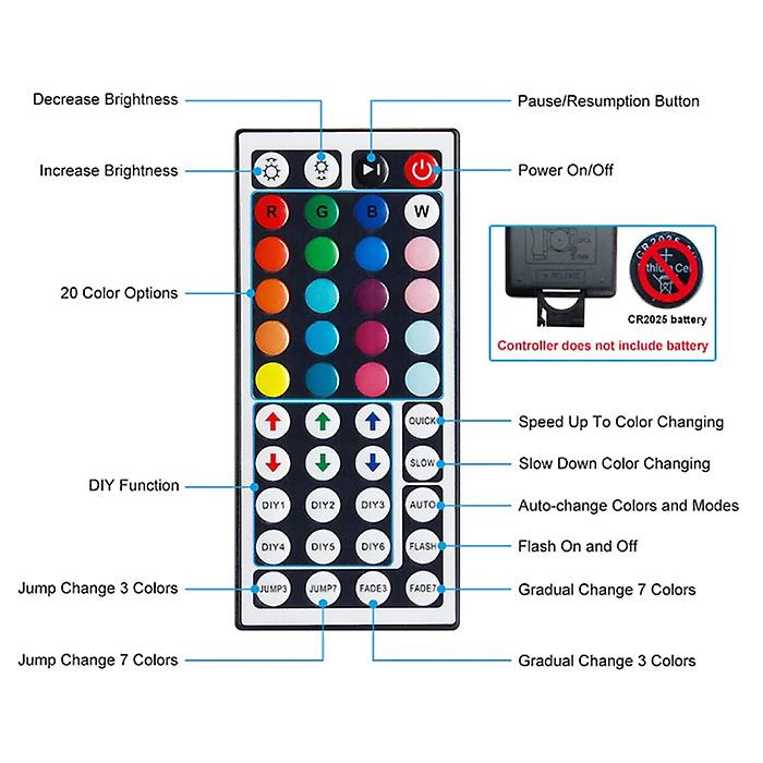 RGBYW Bluetooth LED Strips 30 Meters - RGB Lighting with Remote Control SMD 5050 Color Adjustment Waterproof