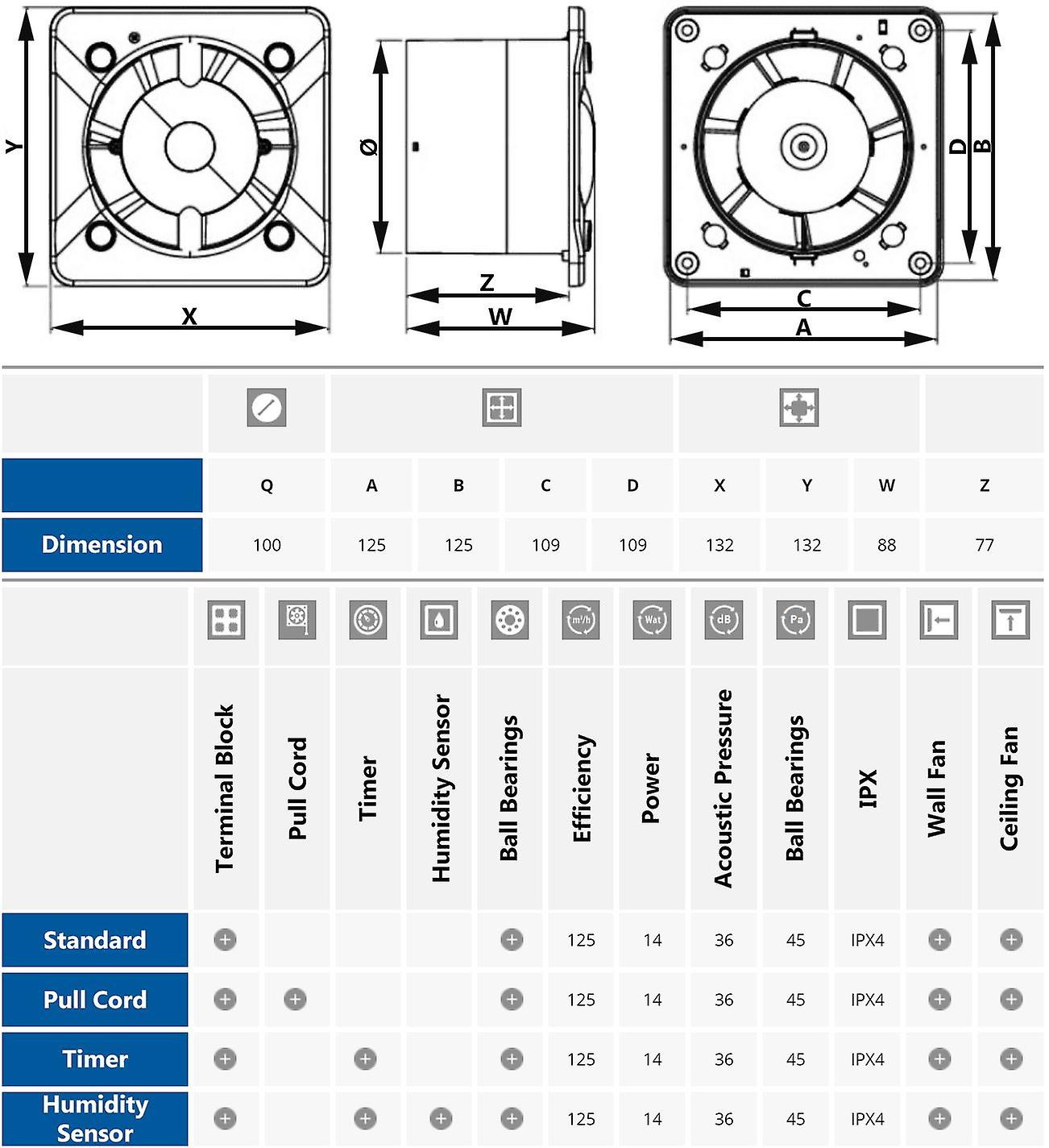 100mm Extractor Fan VORTEX Front Panel Wall Ceiling Ventilation