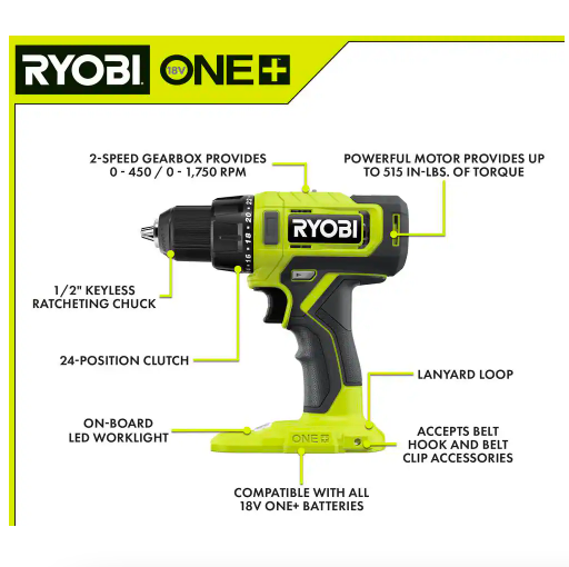 Ryobi ONE+ 18V Cordless 6-Tool Combo Kit with 1.5 Ah Battery， 4.0 Ah Battery and Charger (PCL1600K2)