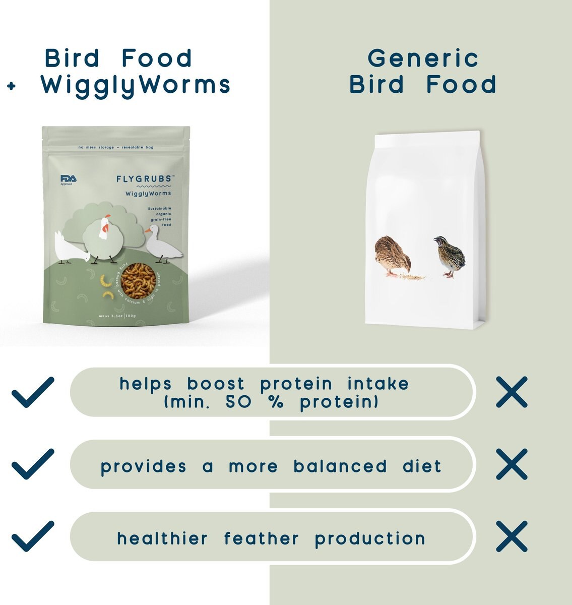 FLYGRUBS WigglyWorms Bird Treats