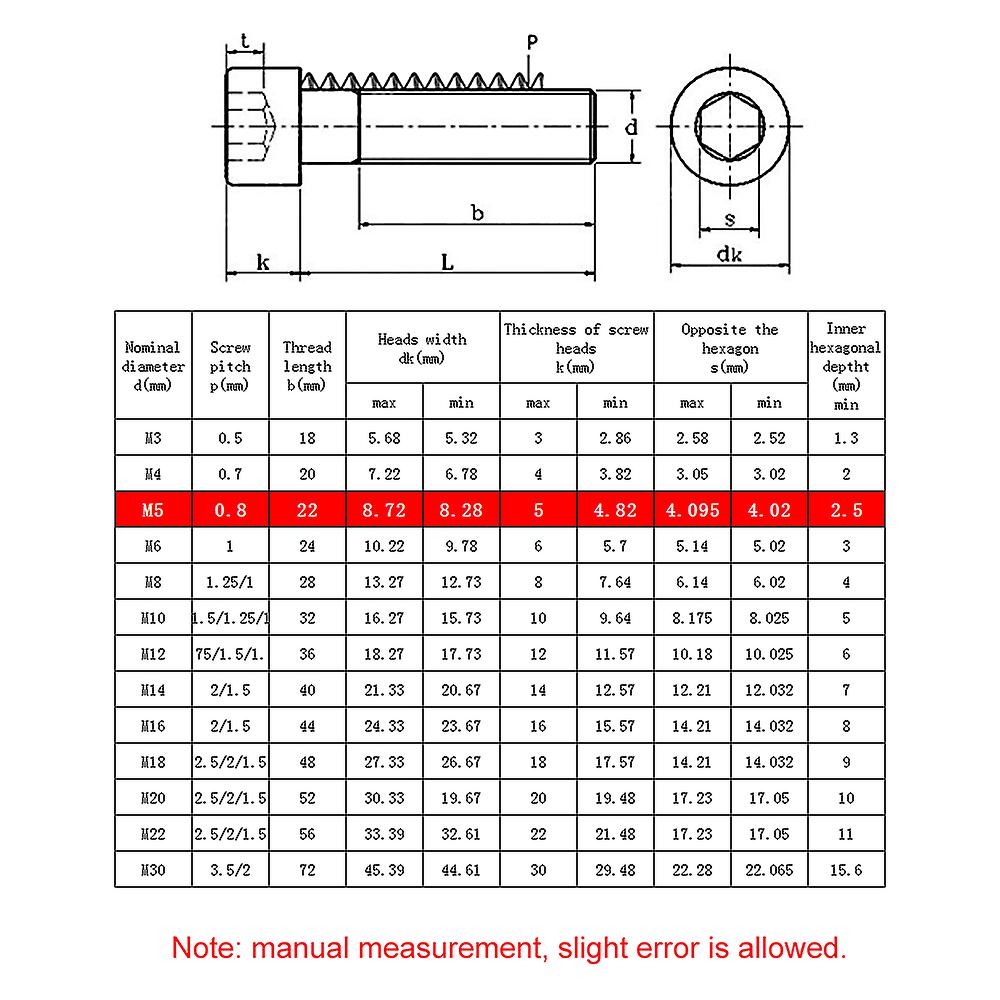 M5 Din912-a2 Stainless Steel Allen Bolt Socket Cap Screws Hex Screw M5*75  M6x8