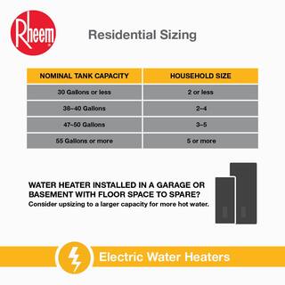 Rheem Gladiator 50 Gal. Tall 12-Year 5500W Electric Tank Water Heater with Leak Detection Auto Shutoff – WA OR Version XE50T12CG55U0