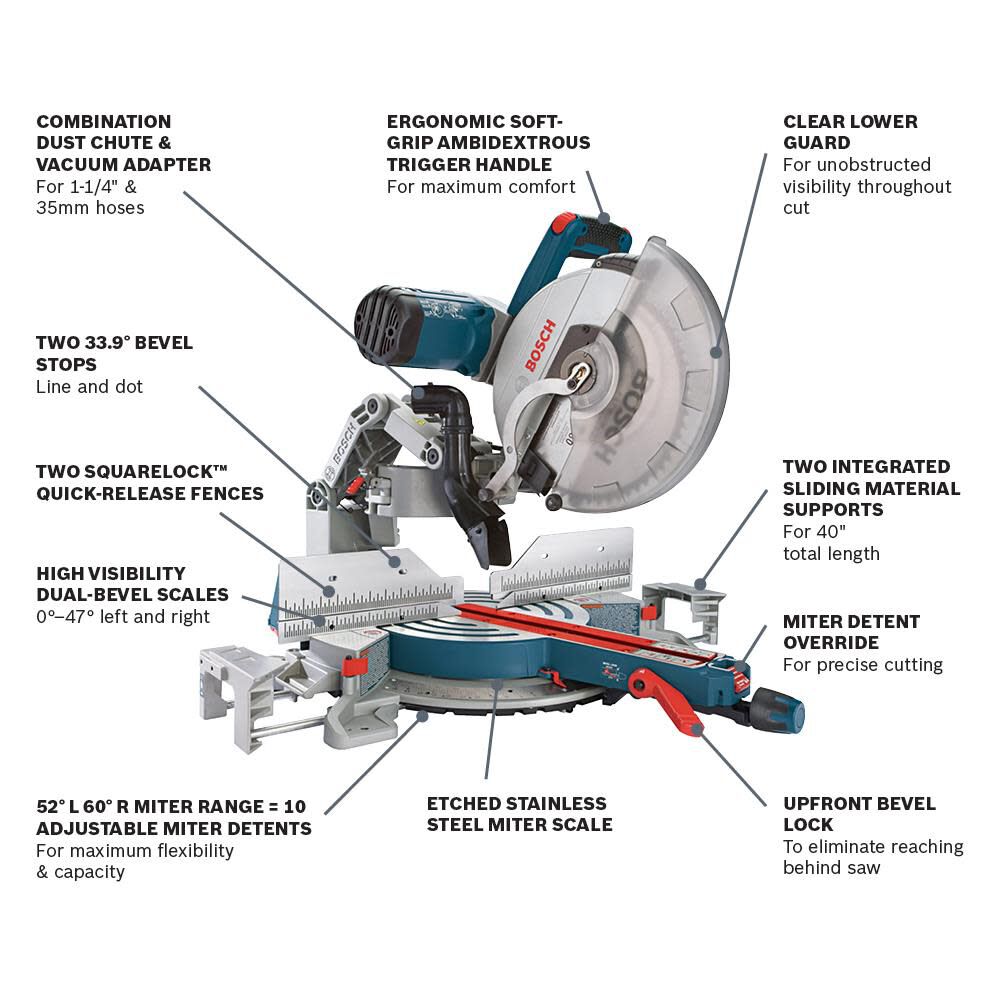 Bosch 12 In. Dual-Bevel Glide Miter Saw GCM12SD from Bosch