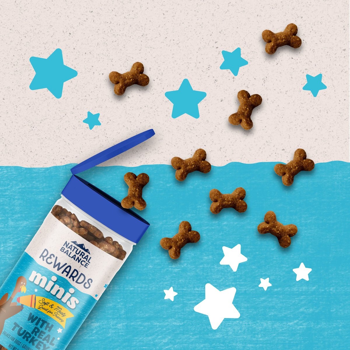 Natural Balance Rewards Minis With Real Turkey Dog Treats