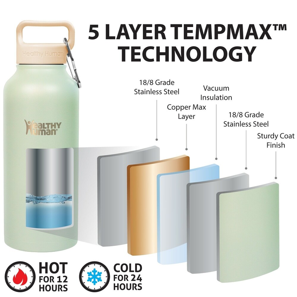 Healthy Human Stainless Steel Water Bottle (Peppermint  21 oz/ 621 ML)