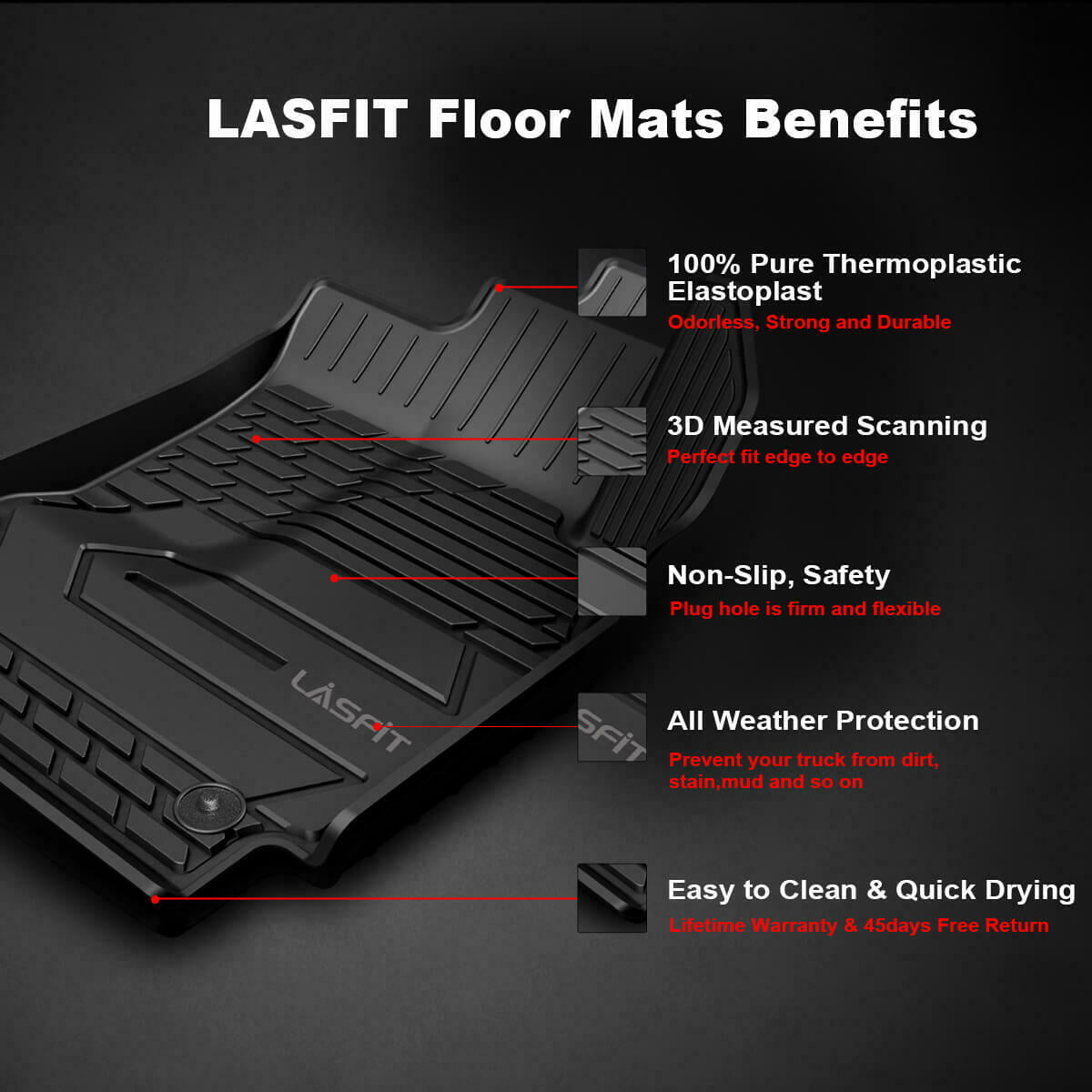 Lasfit Liners for 2019-2022 BMW X5 Custom Floor Mats TPE Material Cargo Mats