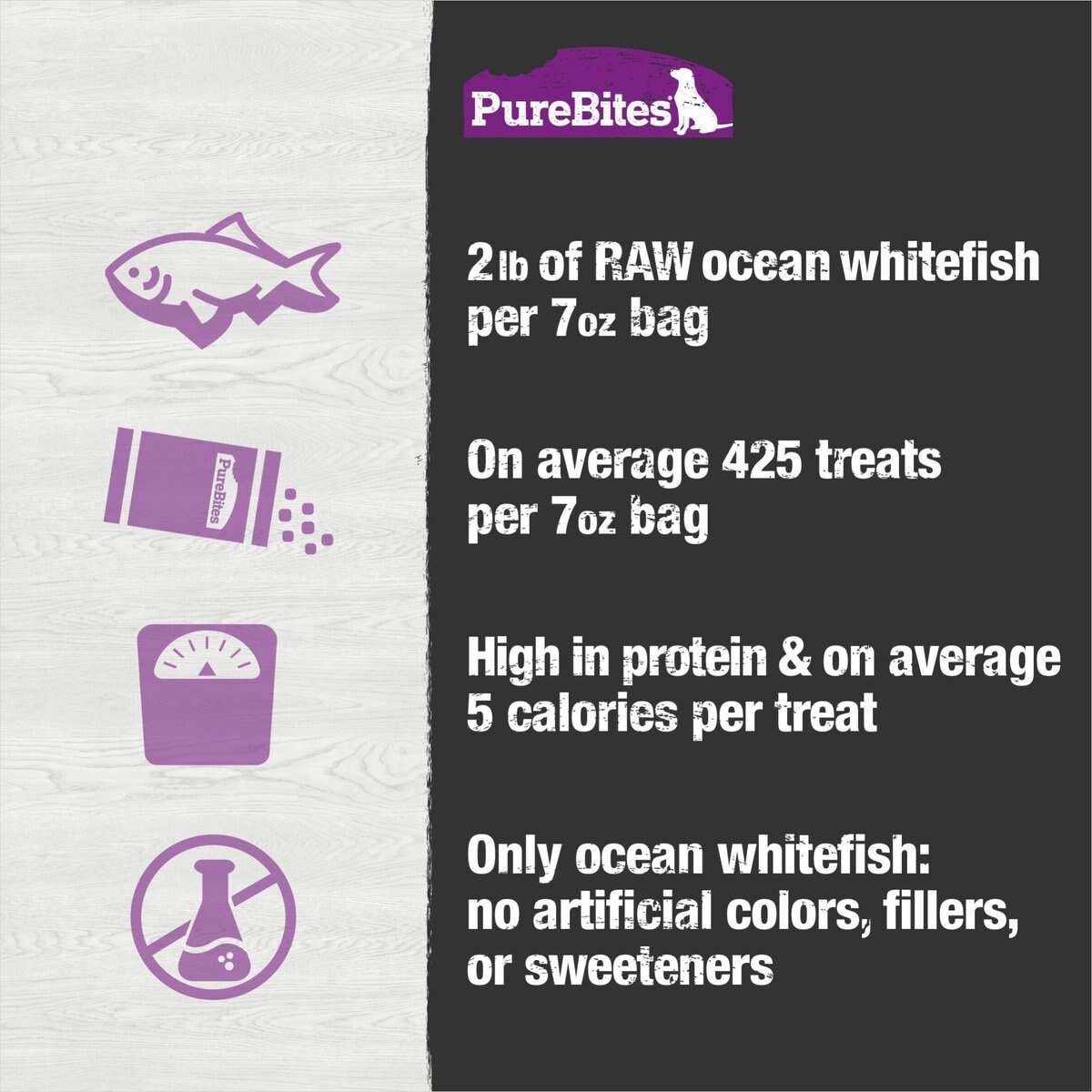 PureBites Ocean Whitefish Freeze-Dried Raw Dog Treats