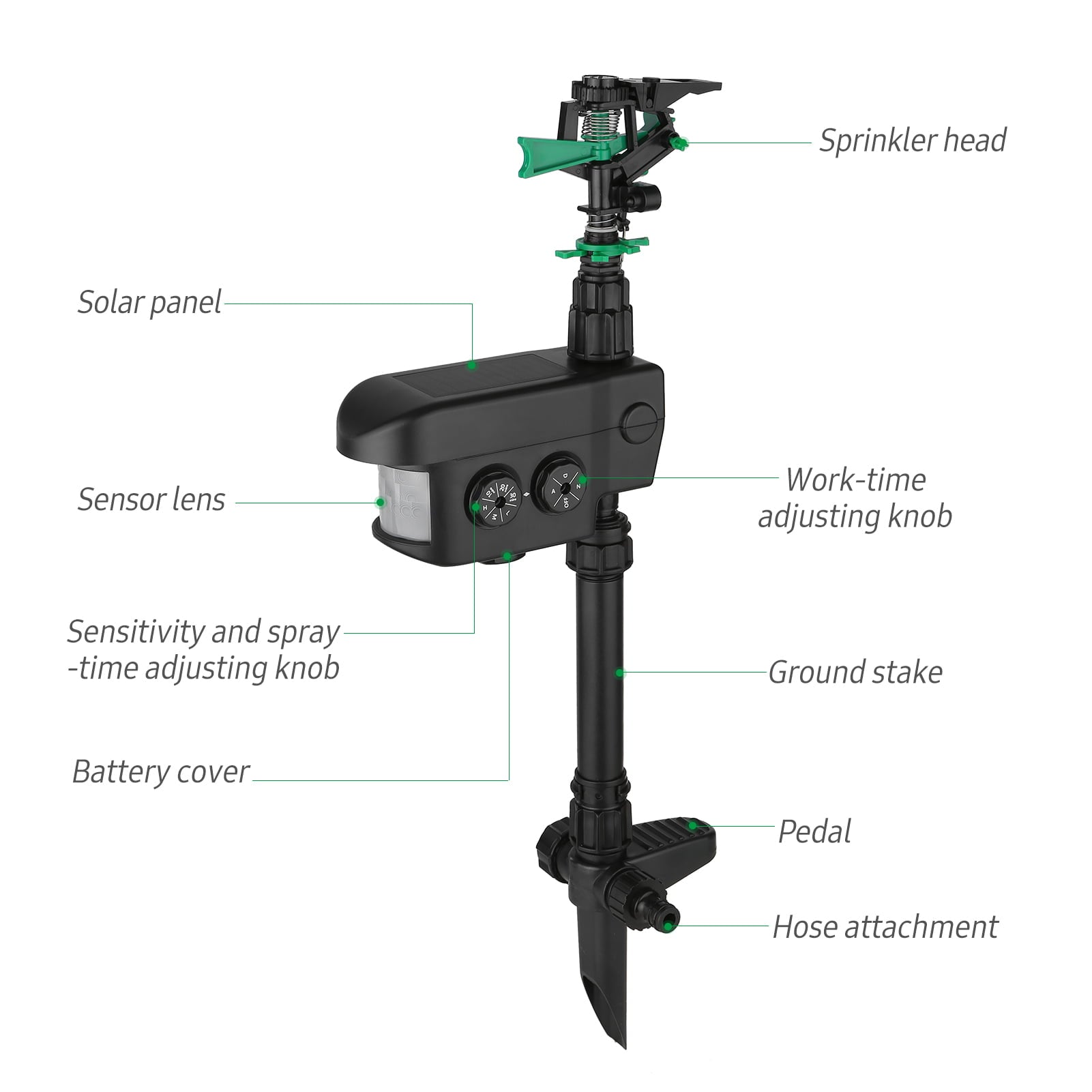 Irfora Solar Power Motion-Activated Animal Repeller Motion-Activated Sprinkler with 3 Time Modes Adjustabl