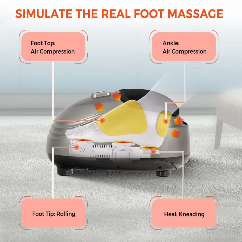 Shiatsu Foot Massager Machine with Heat, Foot Warmer Deep Kneading with 3 Massage Modes for Pain Foot Muscle Relief