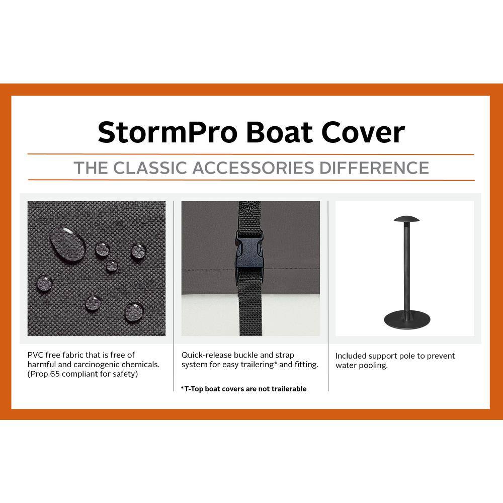 Classic Accessories StormPro 22 ft. - 24 ft. Heavy Duty Boat Cover 88968