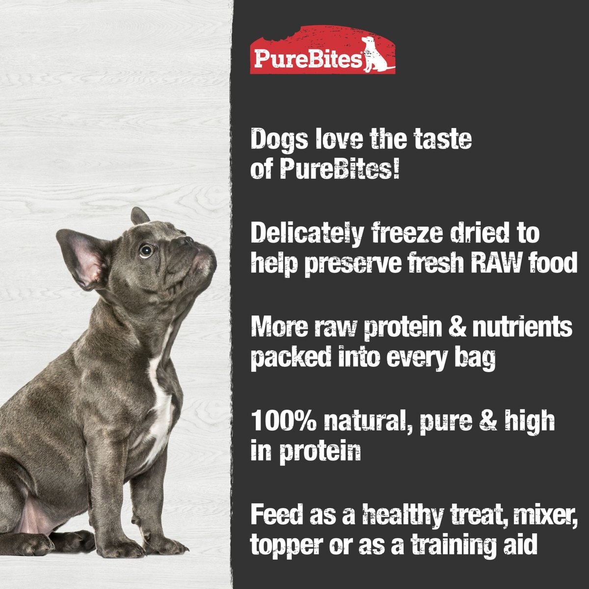 PureBites Chicken Breast Freeze-Dried Raw Dog Treats