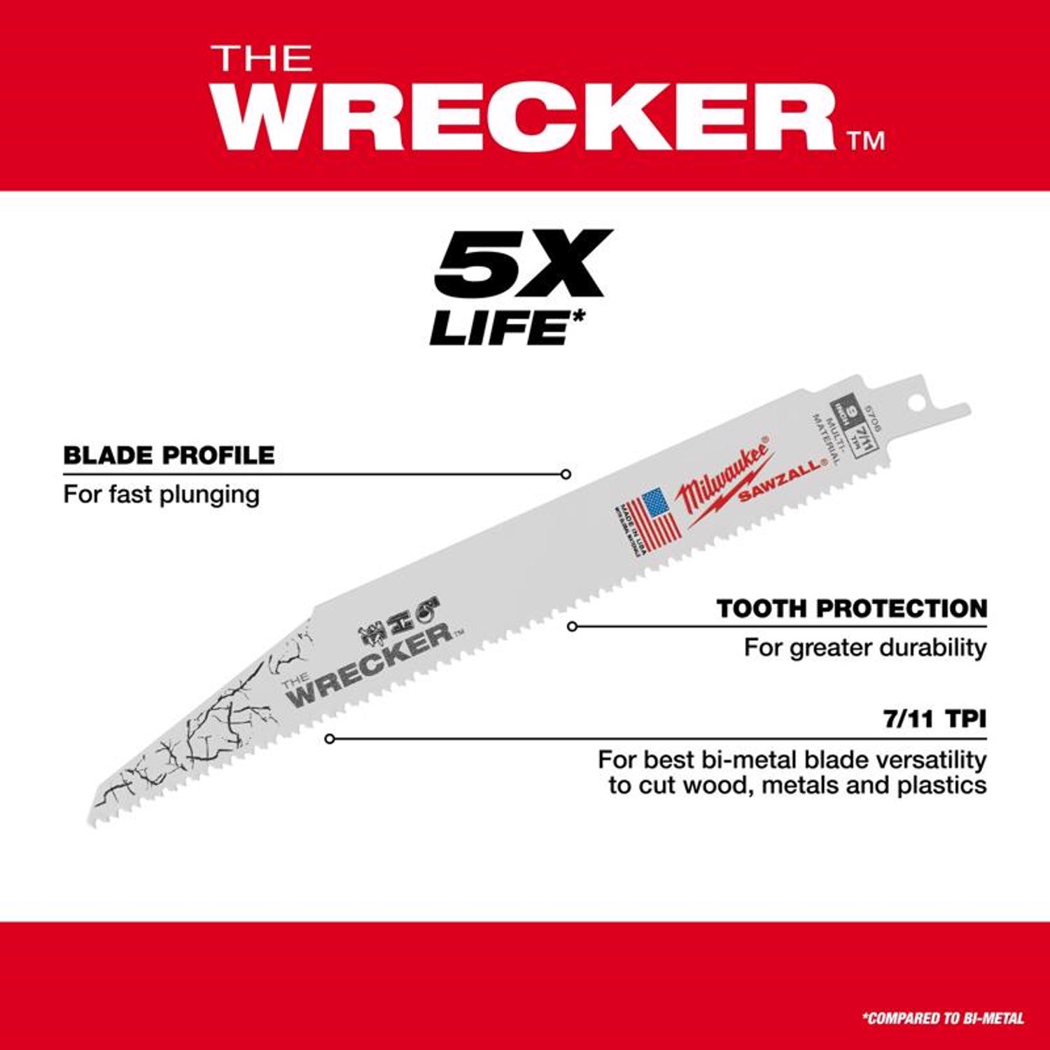 MW The WRECKER 12 in. Bi-Metal Demolition Reciprocating Saw Blade 7/11 TPI 5 pk