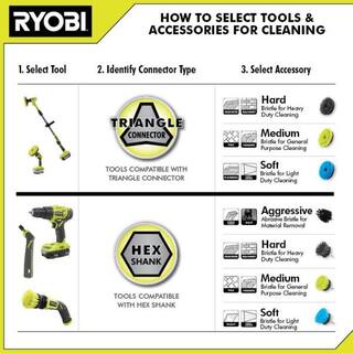 RYOBI Medium Bristle Brush Multi-Purpose Cleaning Kit (2-Piece) A95MP1