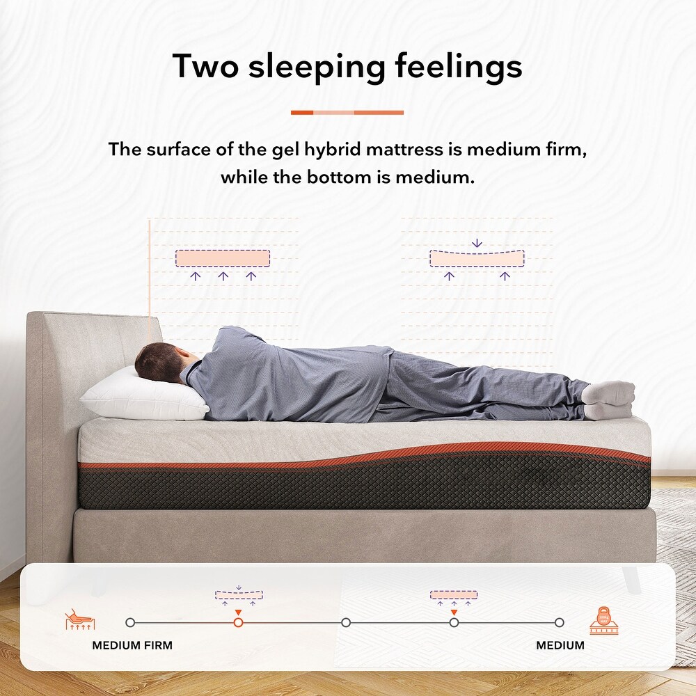 Sweetnight 12 inch Hybrid Memory Foam Innerspring Mattress
