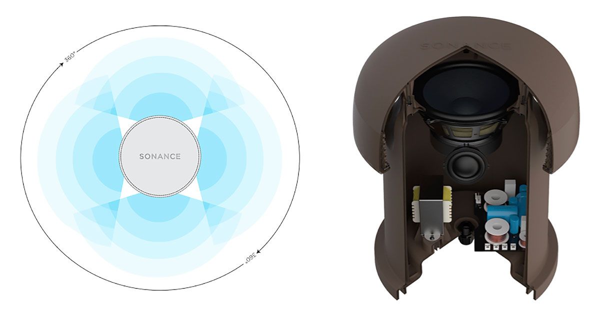 Sonance Omnidirectional Outdoor Speaker (Each)