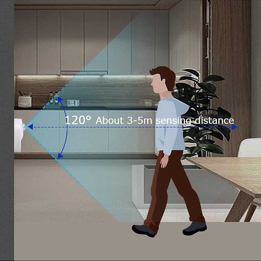 Led Night Light With Pir Motion Sensor Light Wall Plug In Night Lamp Bedroom Decor Socket Lamps For Closet Aisle Hallway Pathway