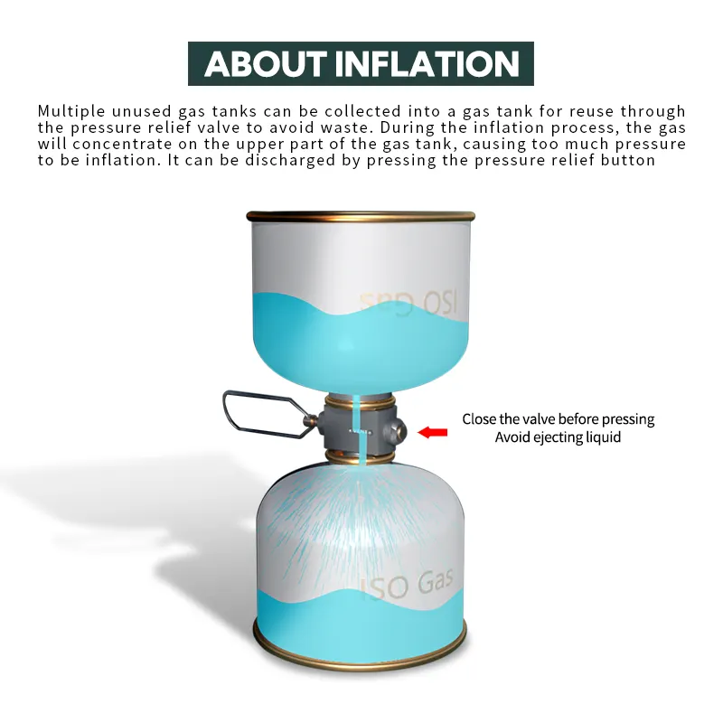 Gas Tank Burners Head Adapter Outdoor Camping Stove Use gas tank adapter