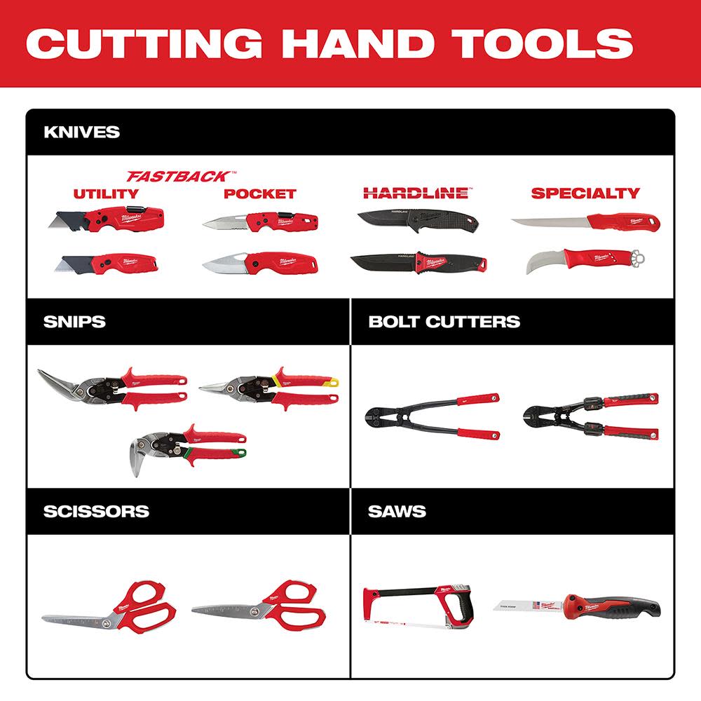 Milwaukee Rasping Jab Saw