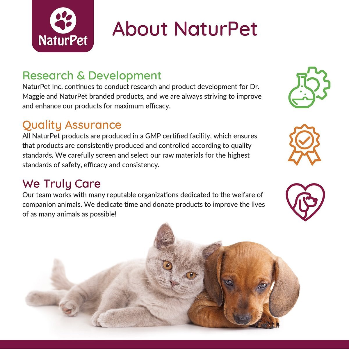 NaturPet Liquid Hairball Control Supplement for Cats and Dogs