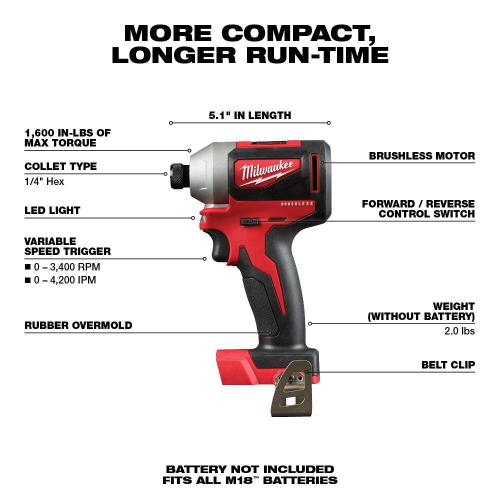 MW M18 18V Lithium-Ion Brushless Cordless 14 in. Impact Driver (Tool Only) 2850-20