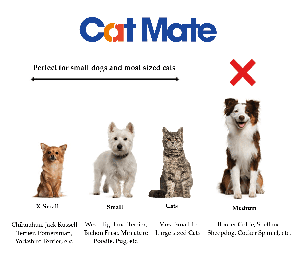 Cat Mate Large 4-Way Locking Cat / Small Dog Door - White