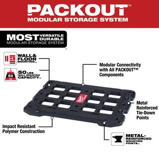 MW 38 in. and 14 in. Drive SAEMetric Ratchet and Socket Mechanics Tool Set wPACKOUT Case (106-Piece)  Mounting Plate 48-22-9486-48-22-8485