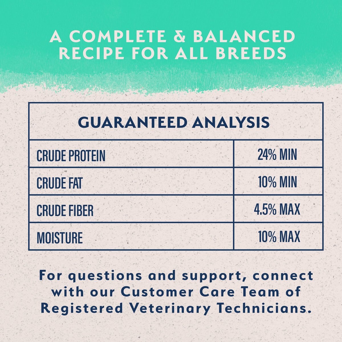 Natural Balance Limited Ingredient Grain-Free Chicken and Sweet Potato Recipe Dry Dog Food