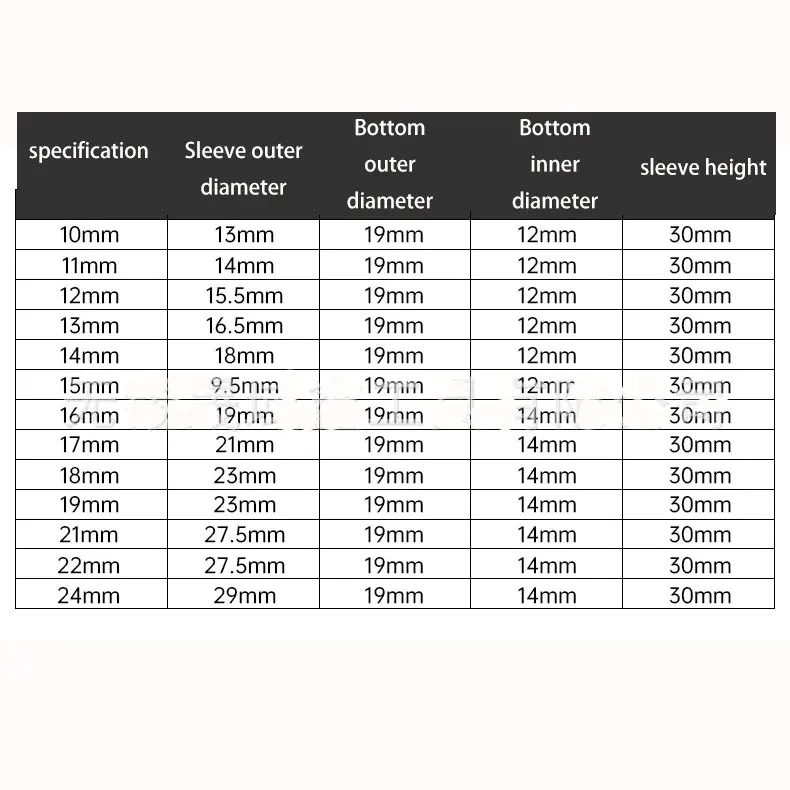 💥Factory Clearance Sale With 50% Off💥29 Pieces Of Perforation Spiny Wheel Sleeve Two-way Wrench Screw Tool