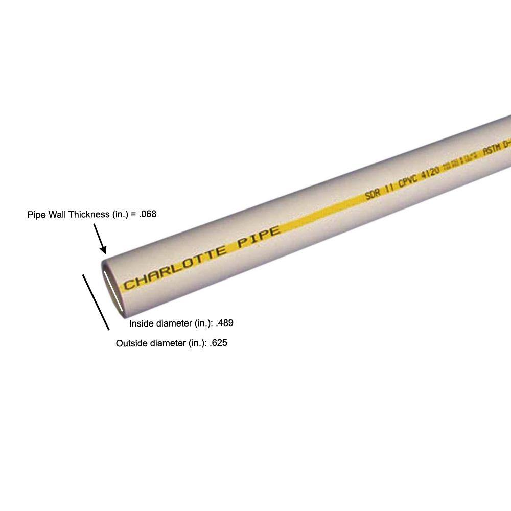 Charlotte Pipe 12 in. x 2 ft. CPVC Water Supply Pipe CTS 12005  0200R