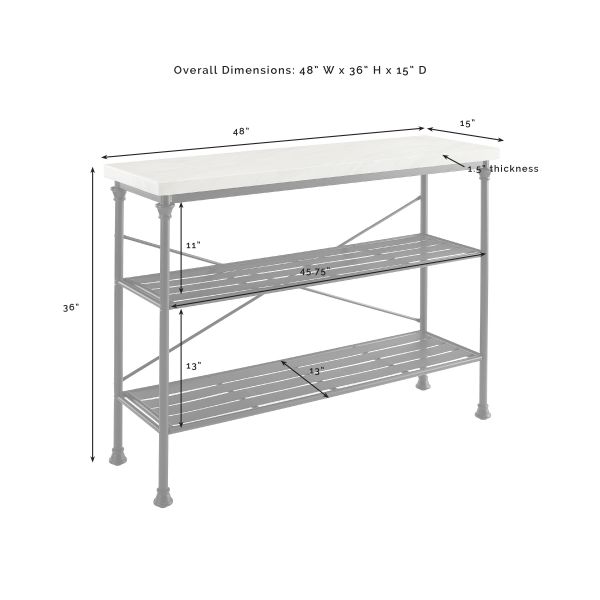 Madeleine Console