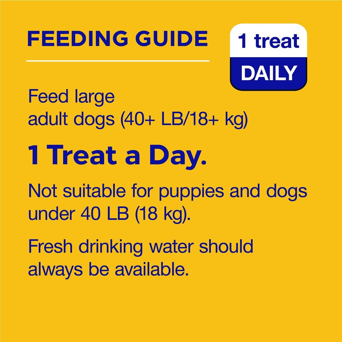 Pedigree Dentastix Fresh Mint Flavored Large Dental Dog Treats