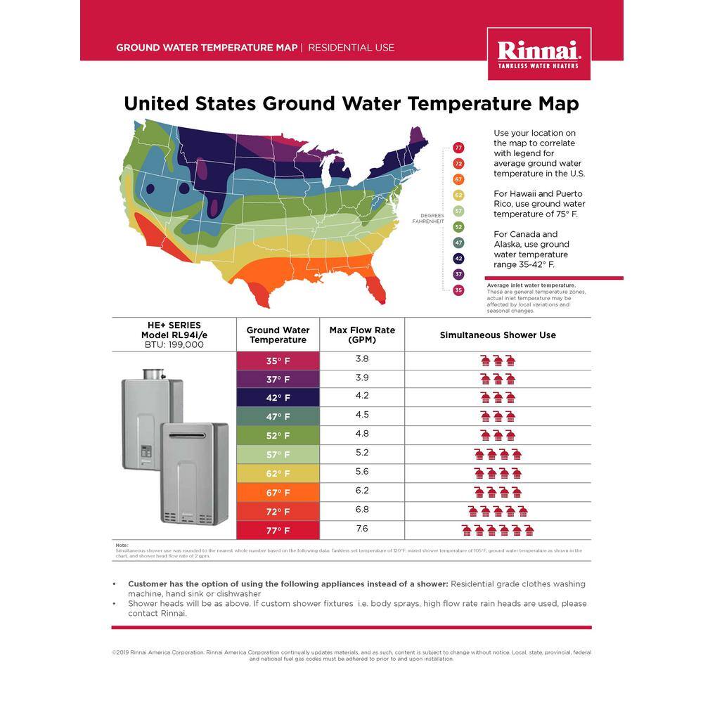 Rinnai High Efficiency Plus 9.8 GPM Residential 199000 BTUh 58.3 kWh Interior Propane Gas Tankless Water Heater RL94iP