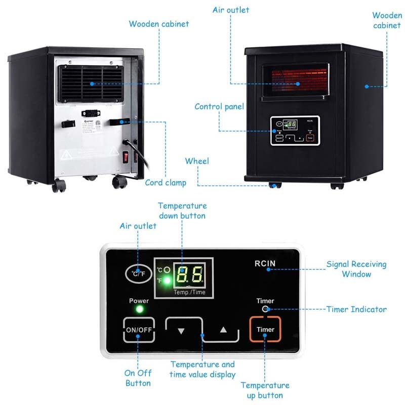 1500W Infrared Space Heater Portable Quartz Mini Electric Heater with Remote Control, Timer & Filter