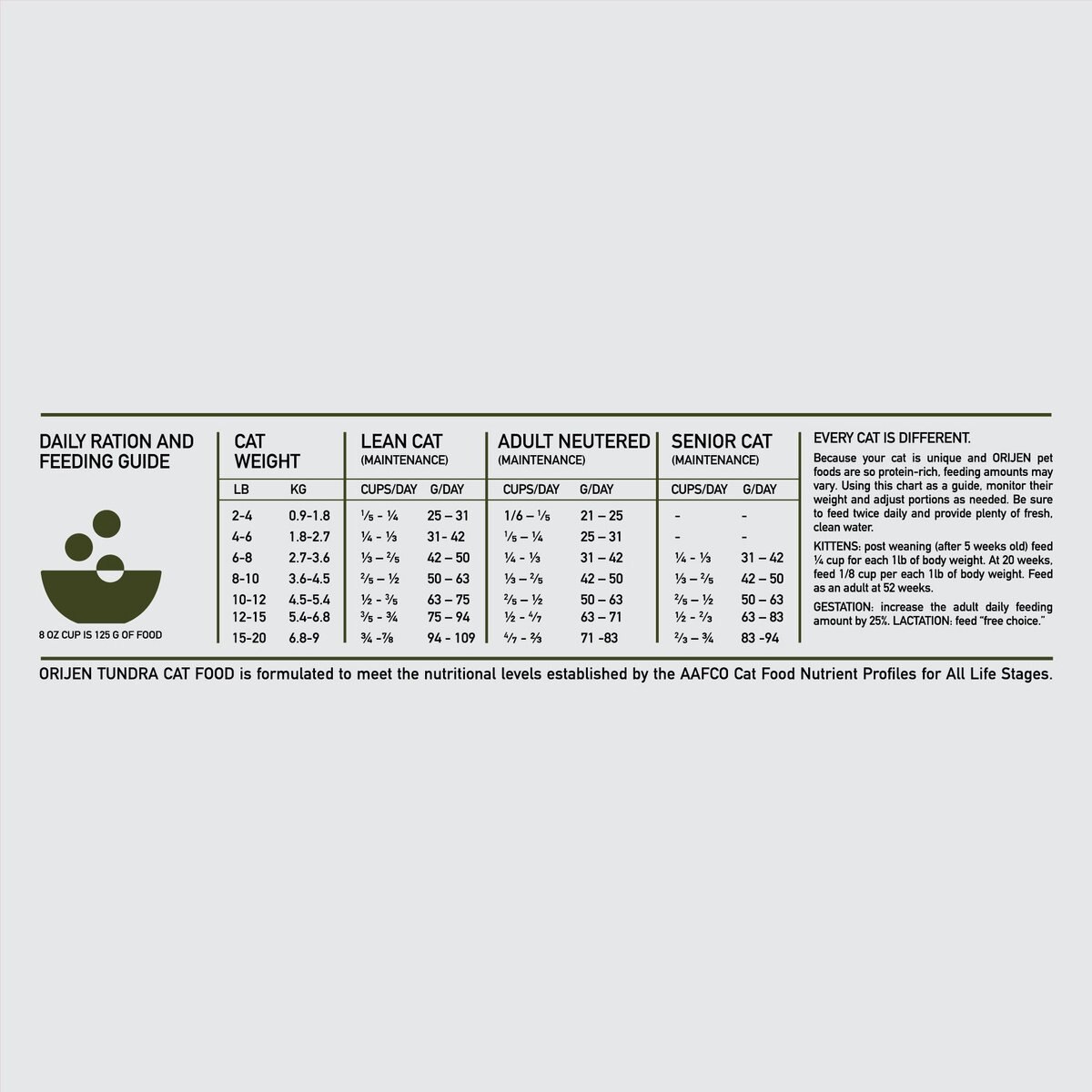 ORIJEN Tundra Grain-Free Dry Cat Food