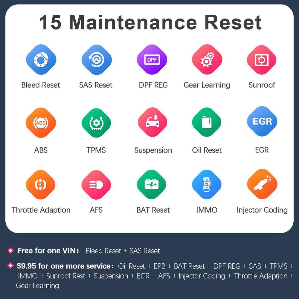 Thinkcar Thinkdriver OBD2 Bluetooth Scanner Check Engine Code Reader Full System Diagnostics with 15 Maintenance Services TKDRIVER