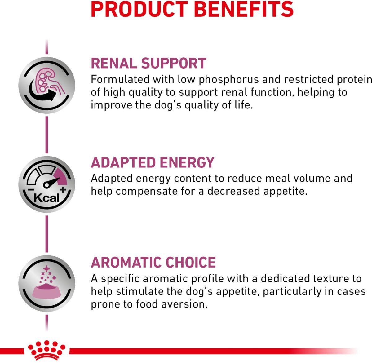 Royal Canin Veterinary Diet Adult Renal Support D Thin Slices in Gravy Canned Dog Food