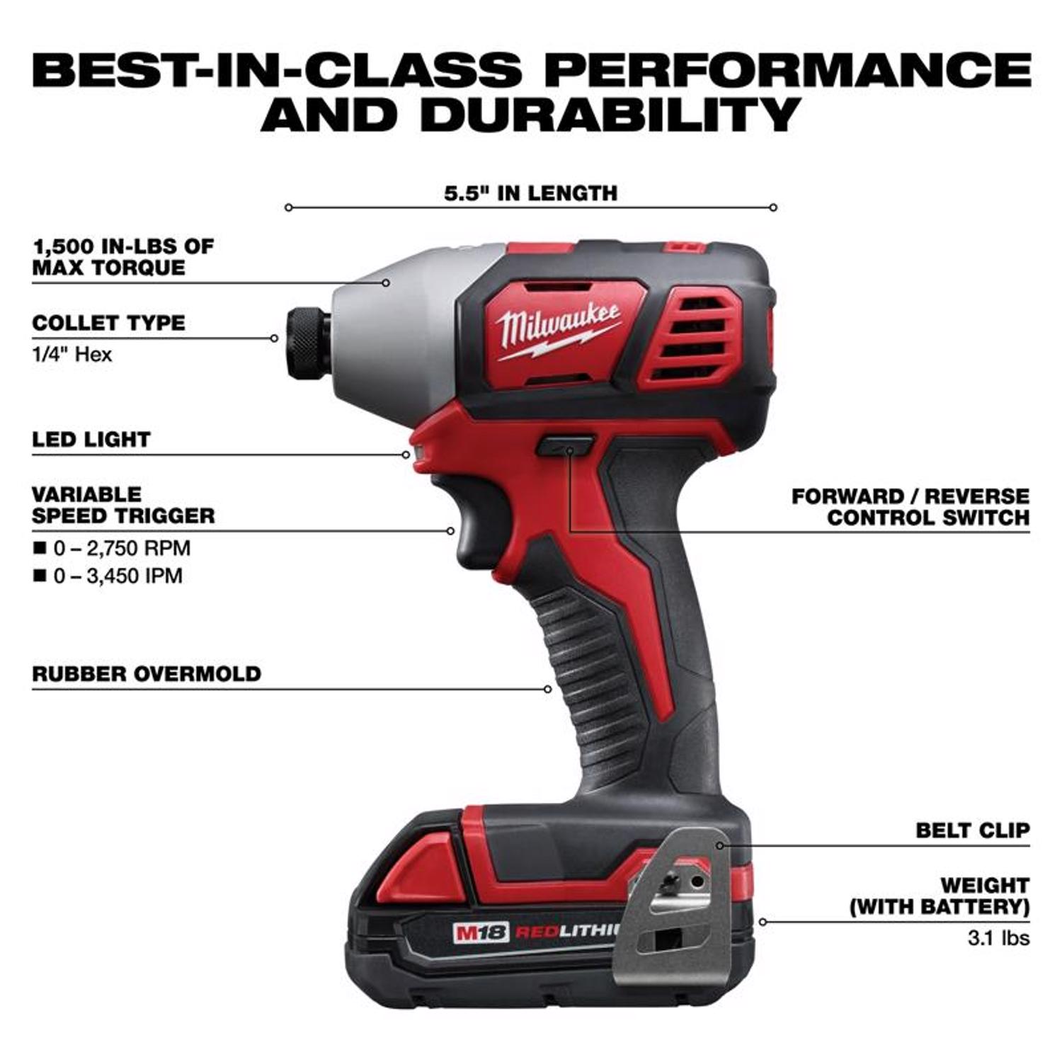 MW M18 18 V 1/4 in. Cordless Brushed Impact Driver Kit (Battery \u0026 Charger)