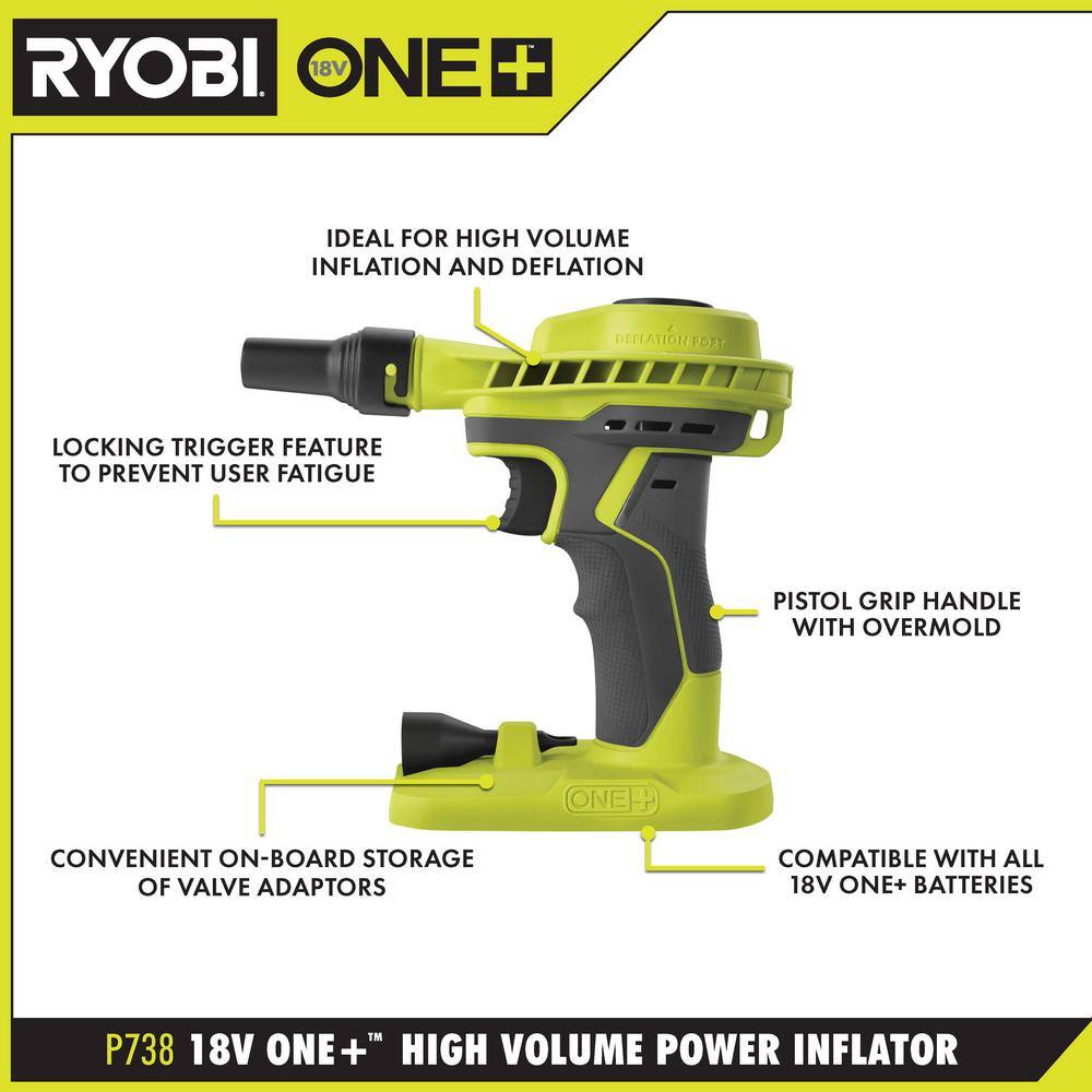 RYOBI ONE+ 18V Cordless High Volume Power Inflator and 2.0 Ah Compact Battery and Charger Starter Kit P738-PSK005