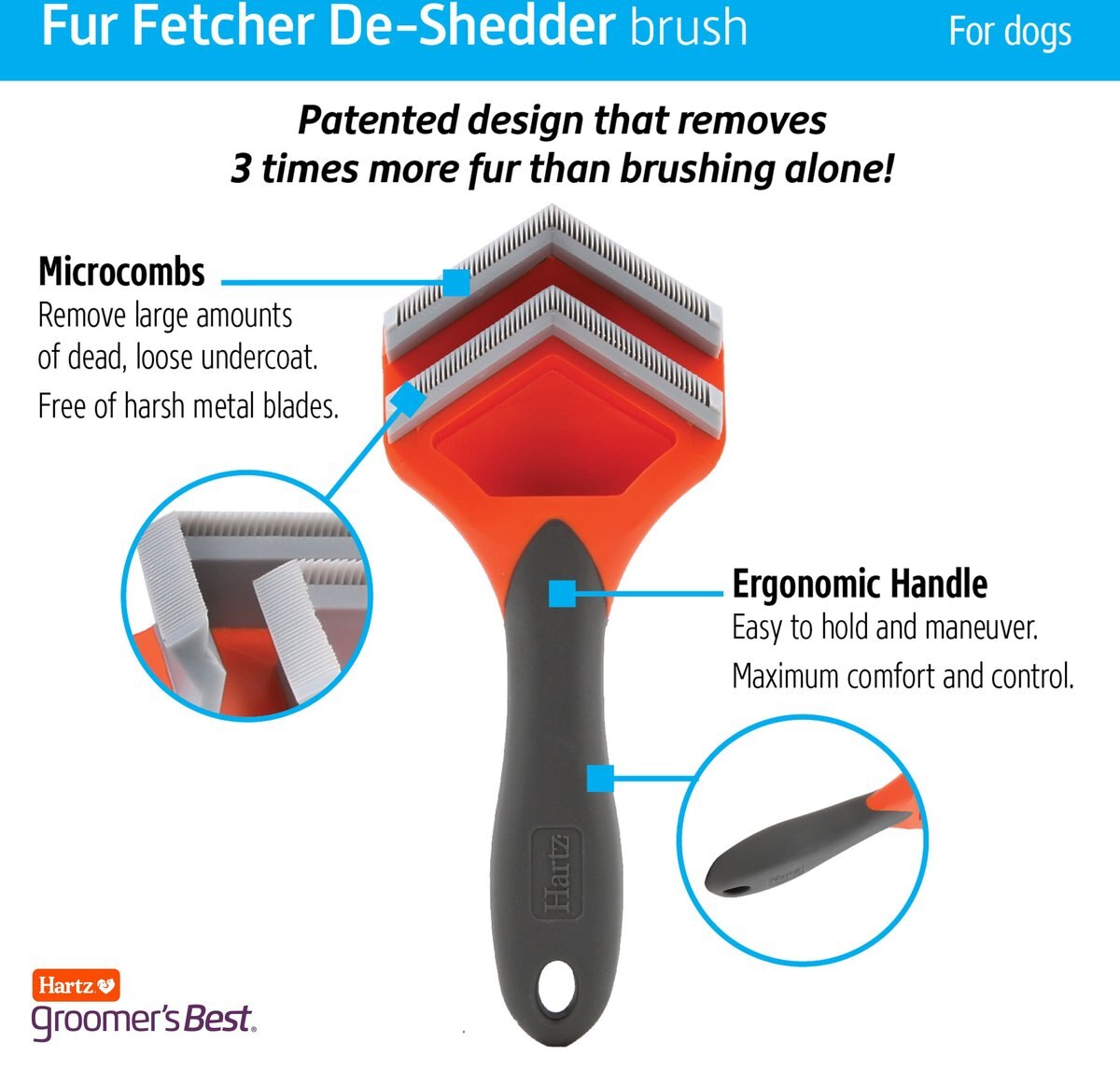 Hartz Groomer's Best Fur Fetcher DeShedding Dog Brush