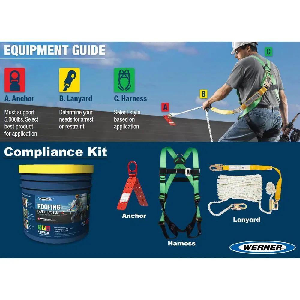 Werner Fall Protection Roofing Safety System Compliance Kit K211201W
