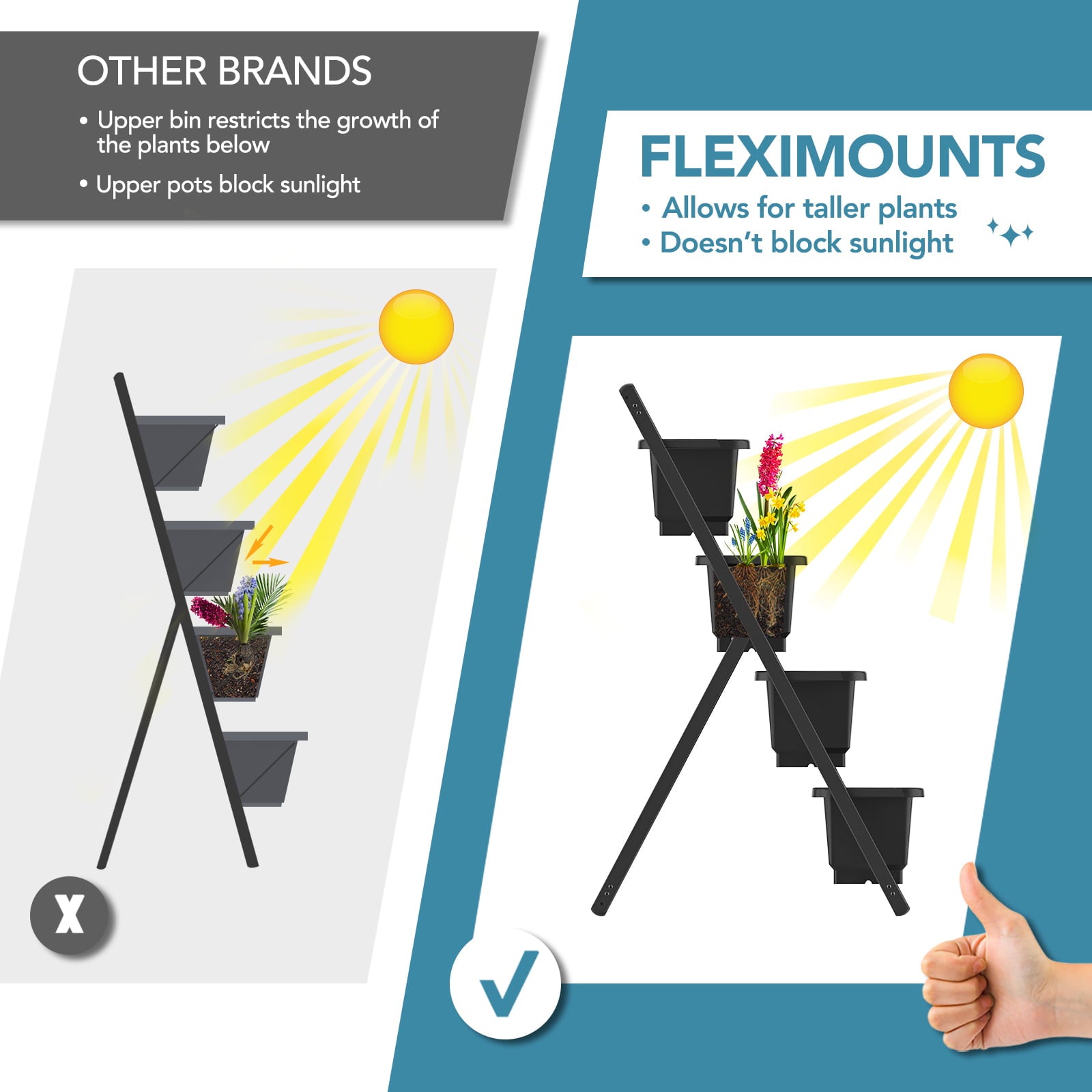 FLEXIMOUNTS 4-Tiers Vertical Raised Garden Bed 4Ft Freestanding Elevated Garden Planters 45"x27"x25"