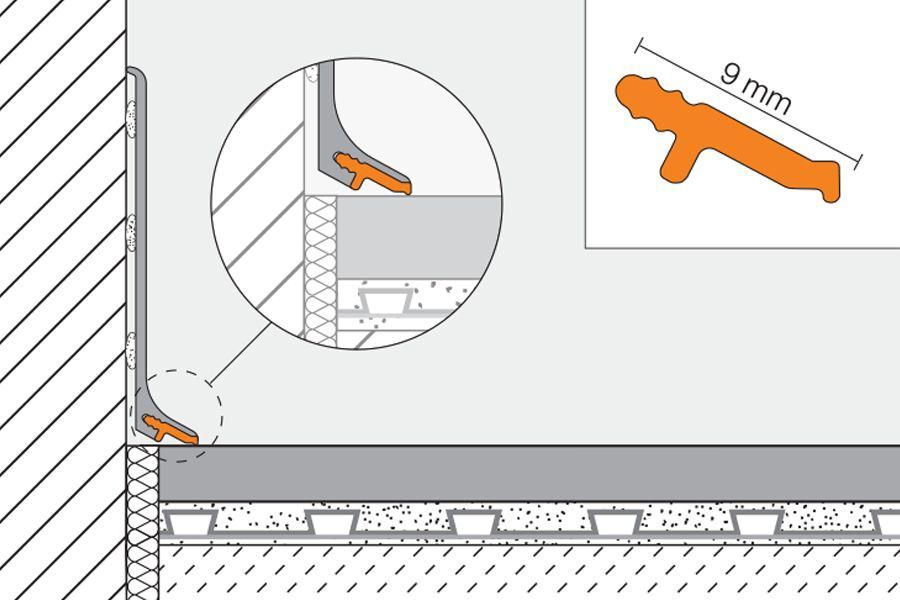 Schluter DESIGNBASE-SL Profile Sealing Lip