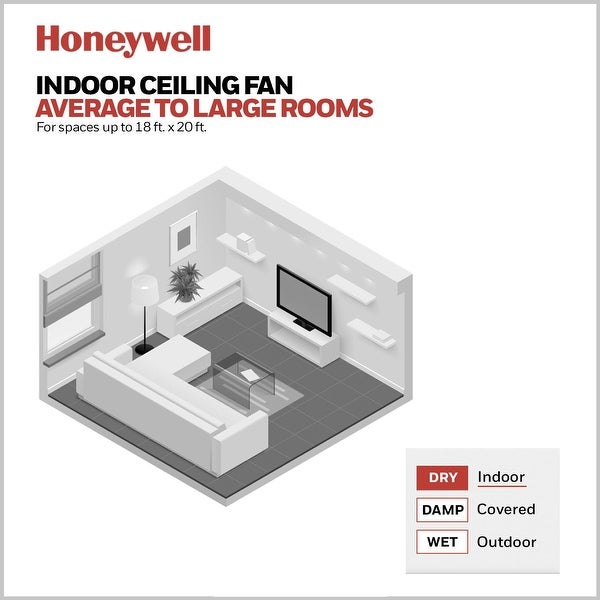 Honeywell Ventnor 52