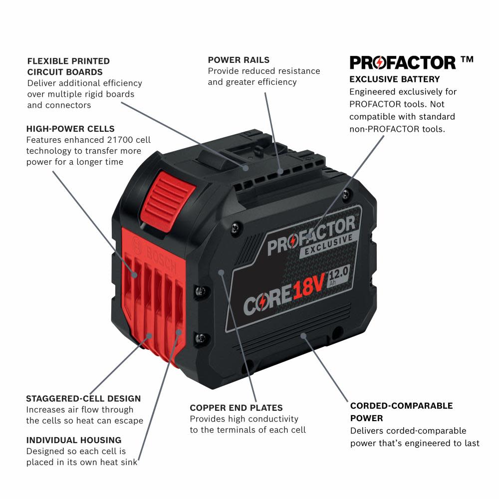 Bosch 18V CORE18V PROFACTOR Endurance Battery and Charger Starter Kit with 1 CORE18V 12Ah PROFACTOR Exclusive Battery and 1 GAL18V-160C 18V Lithium-Ion Battery Turbo Charger ;