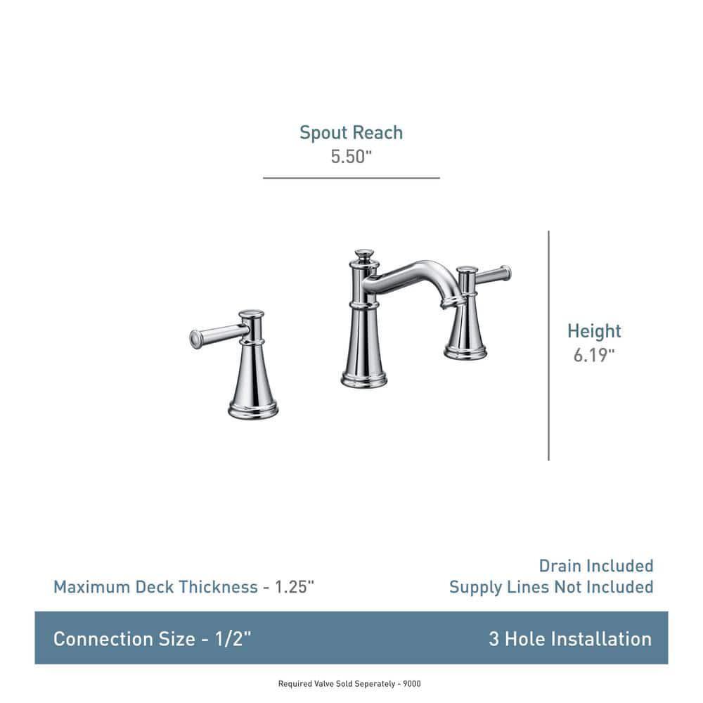 MOEN Belfield 8 in Widespread 2Handle Bathroom Faucet in Chrome